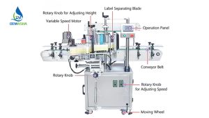 Smart Labeling Technology